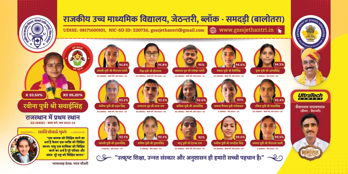 GSSS Jethantri merit banner — Raveena, Rajasthan 1st rank 99.20%, with the school's board toppers