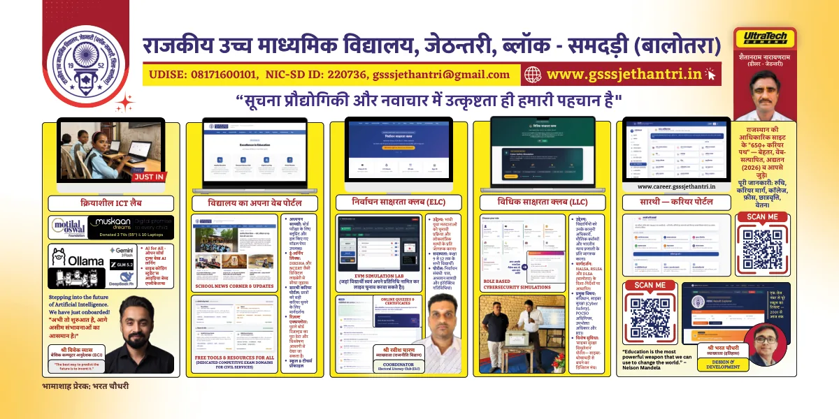 GSSS Jethantri digital initiatives banner — ICT lab, school web portal, Electoral Literacy Club, Legal Literacy Club and career portal