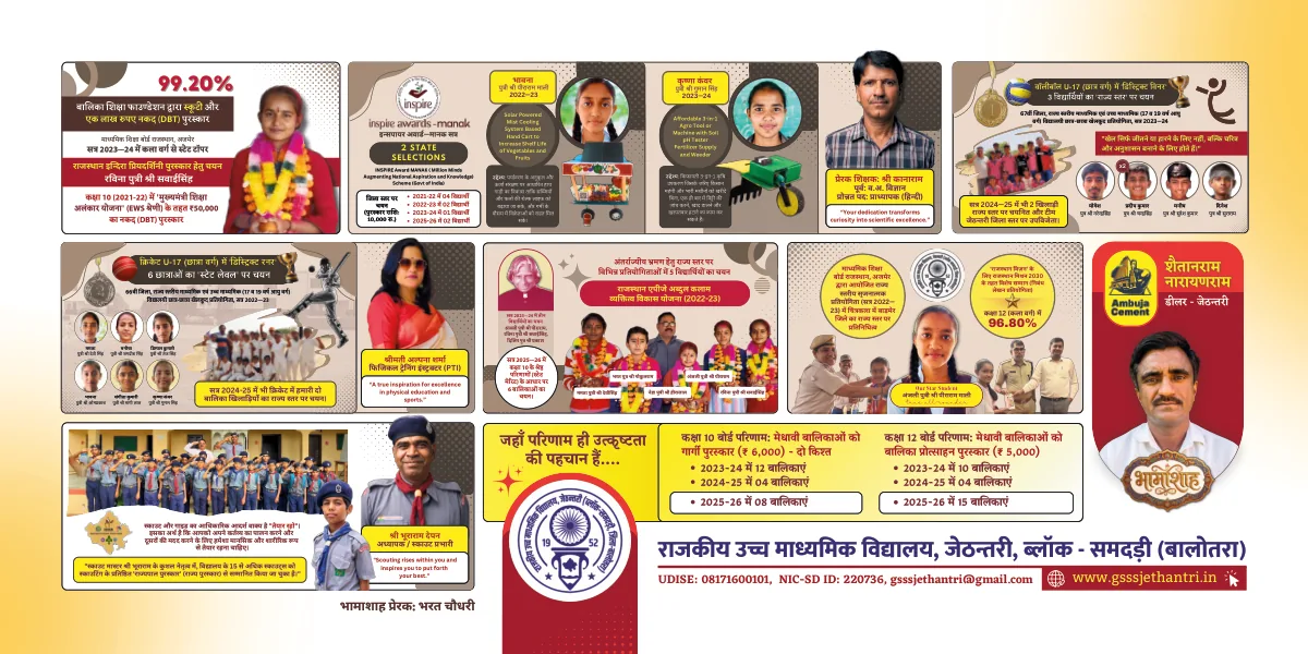 GSSS Jethantri achievements banner — INSPIRE-MANAK state selections, state-level sports, scholarships and girl-education incentives